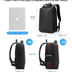 کوله پشتی FENRUIEN